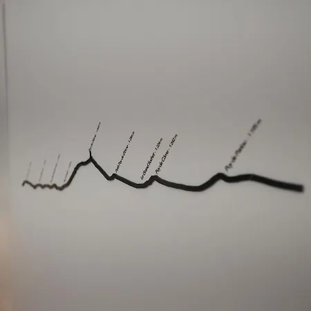 De Charme Art Deco *